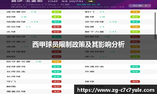 西甲球员限制政策及其影响分析