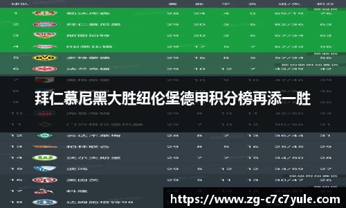 拜仁慕尼黑大胜纽伦堡德甲积分榜再添一胜